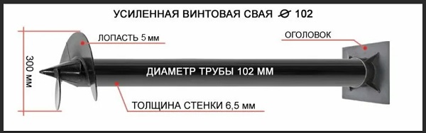 Купить сваи толщиной стенок от 6 мм в Королев по цене 1413 рублей | Интернет-магазин свай